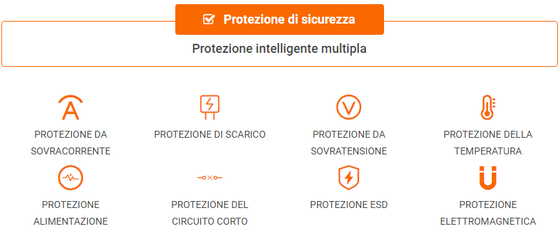 Protezione intelligente multipla